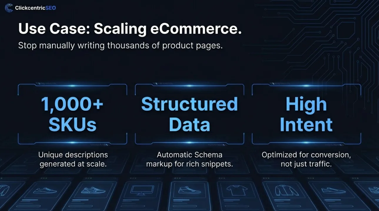 Preview eCommerce